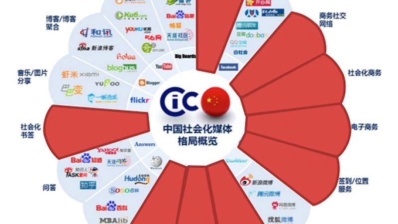 品牌策划公司口碑评价排行